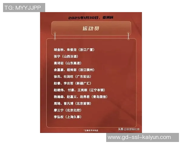 中国男篮公布世预赛集训名单丁彦雨航赵继伟领衔