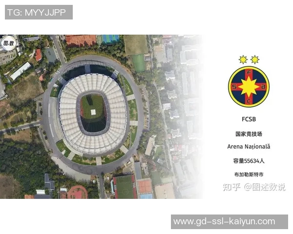 三级欧战里最紧凑的版图:欧联36支参赛球队概览 三级欧战里最紧凑的版图:欧联36支参赛球队概览